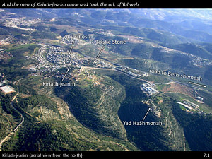 1 Samuel 7 Slide (3) 1 Samuel 7:1