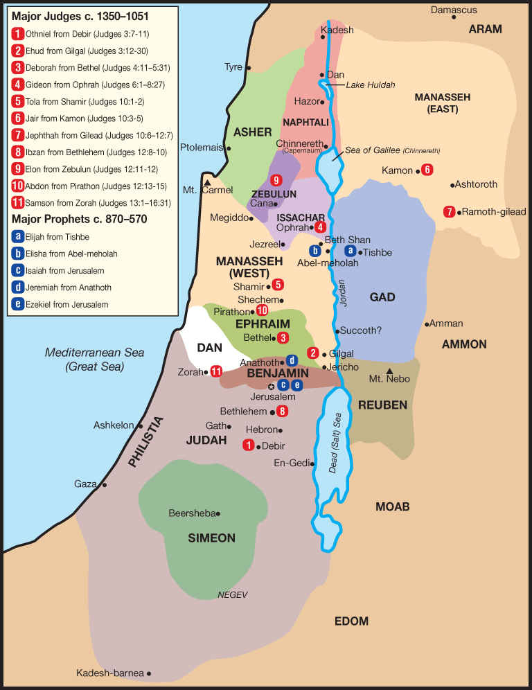 Judges and Prophets of Israel